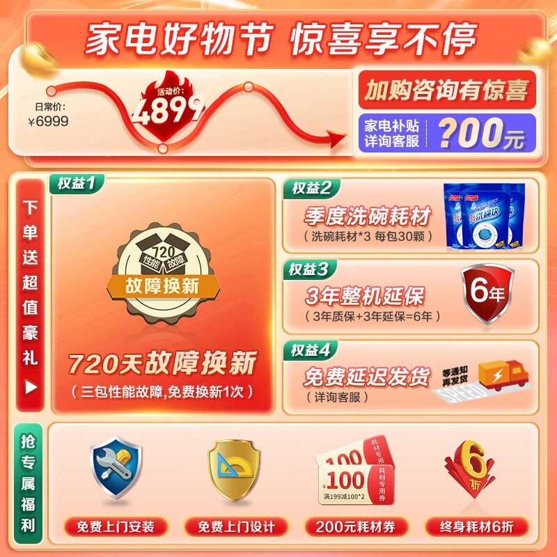 ������ϪW5000Sϴ���15�ף����ּ�3879Ԫ