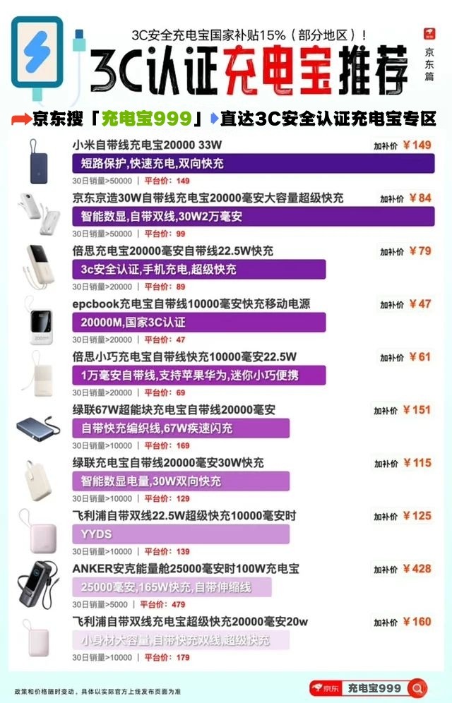 充电宝3c认证可上飞机的，3c安全认证充电宝怎么选？这份清单给你