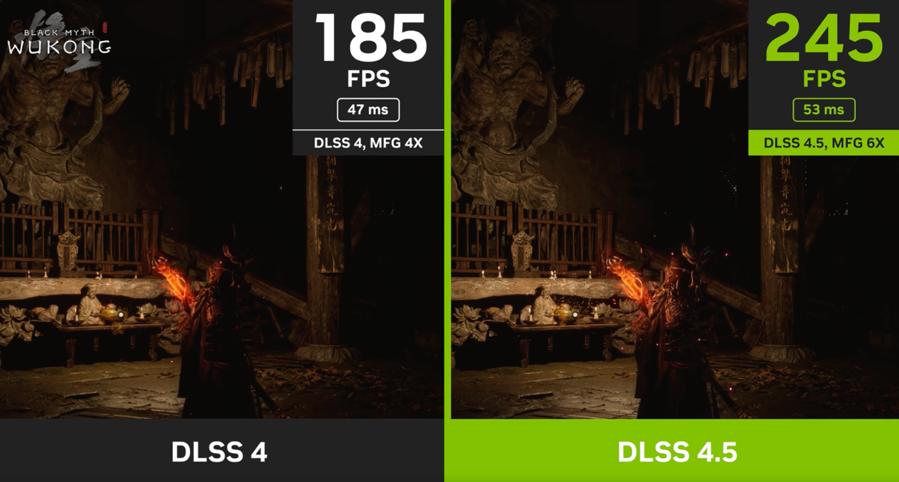 CES2026:华硕显卡完美驱动NVIDIA DLSS 4.5黑科技