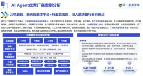 北电数智借新天智能体平台深化场景落地,获评AI Agent 领域权威认可