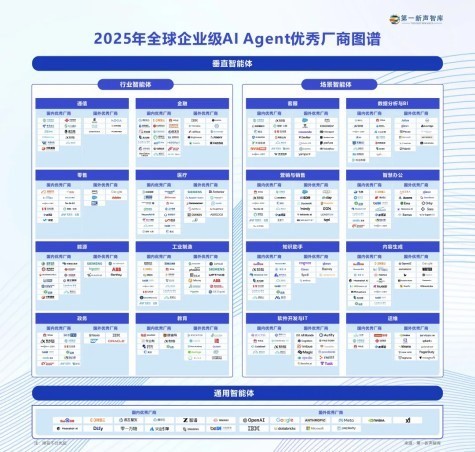 北电数智借新天智能体平台深化场景落地,获评AI Agent 领域权威认可