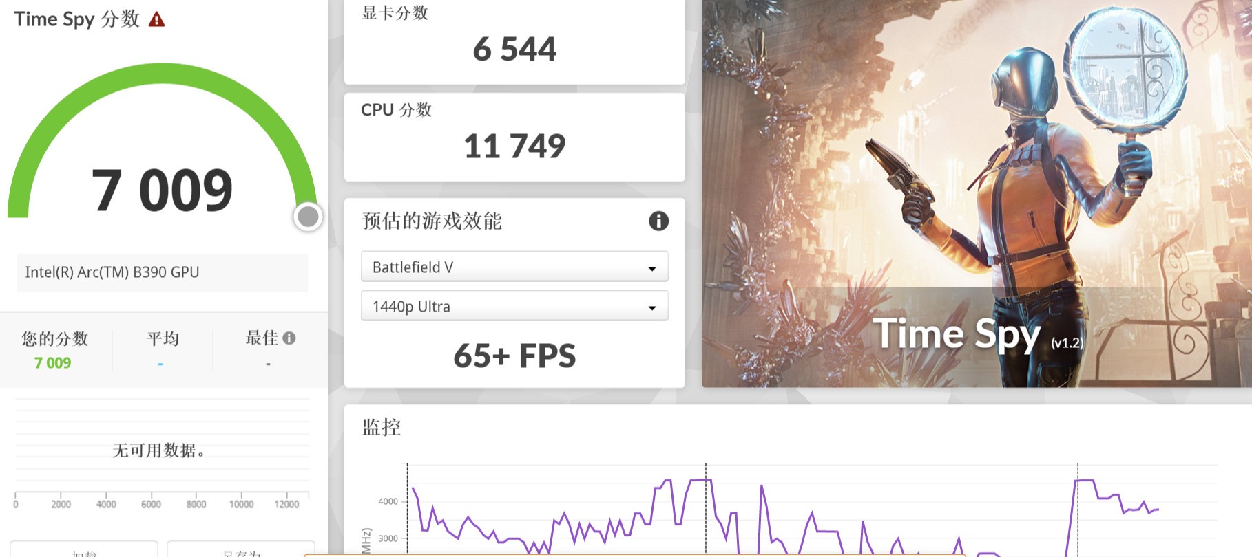 英特尔Arc G3 E带来性能与续航双重进化!上手体验微星CLAW 8 EX AI+掌机