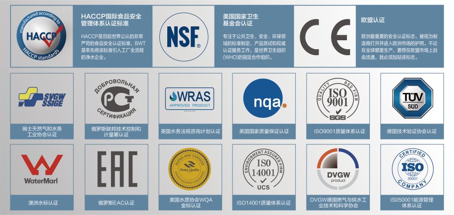 BWT中国智能工厂国内唯一获HACCP认证