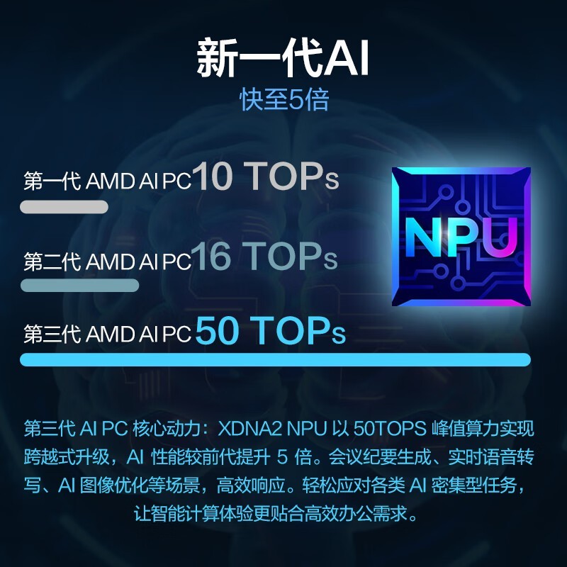 华硕迷你主机特惠到手价5158元