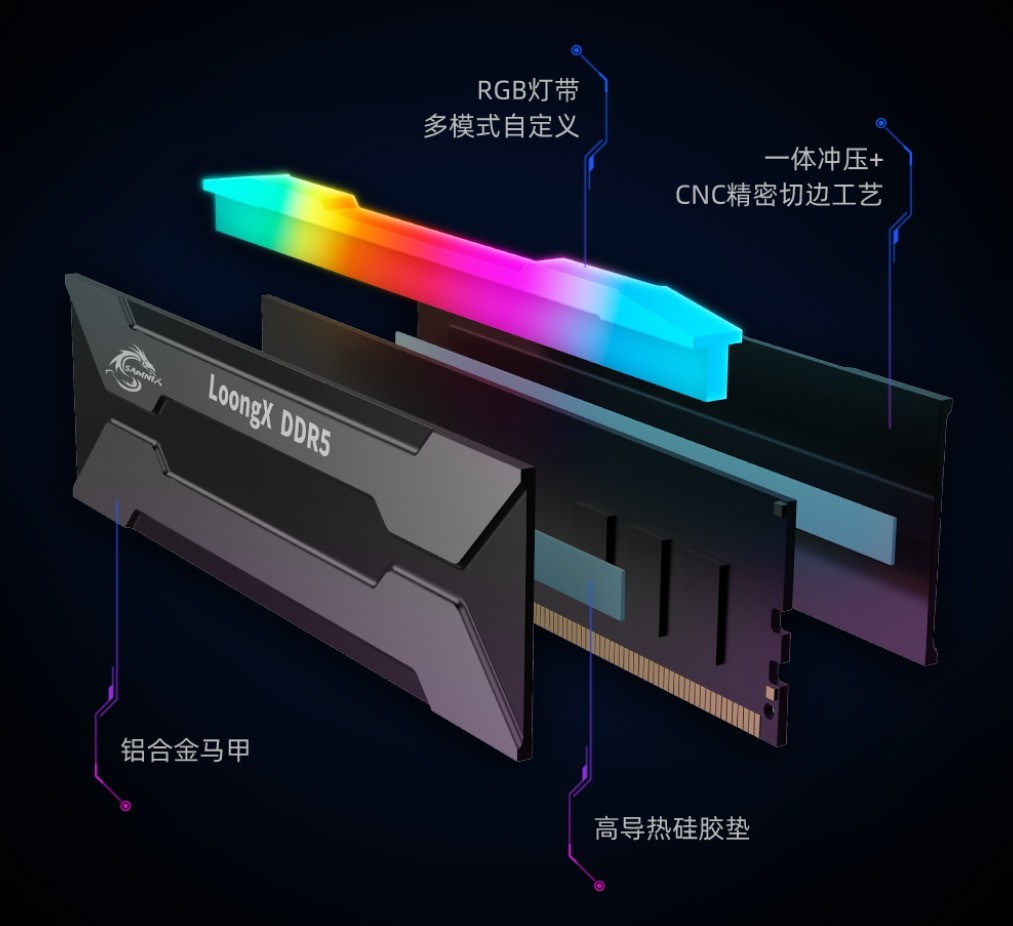 ���Ultra9ƽ̨�õ�CUDIMM�ڴ��Ƽ�������ʿ������ʿ������ĺ�ǿ