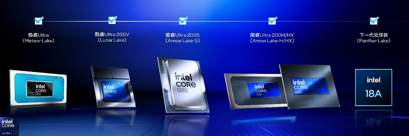 英特尔AI PC霸榜京东618!销售同比激增400%