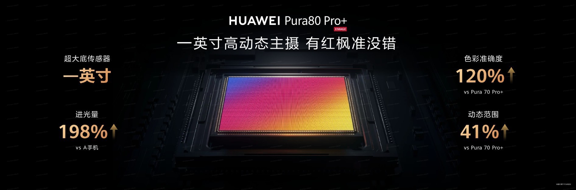 ΪPura 80 ϵӰôΪƿռӰռ