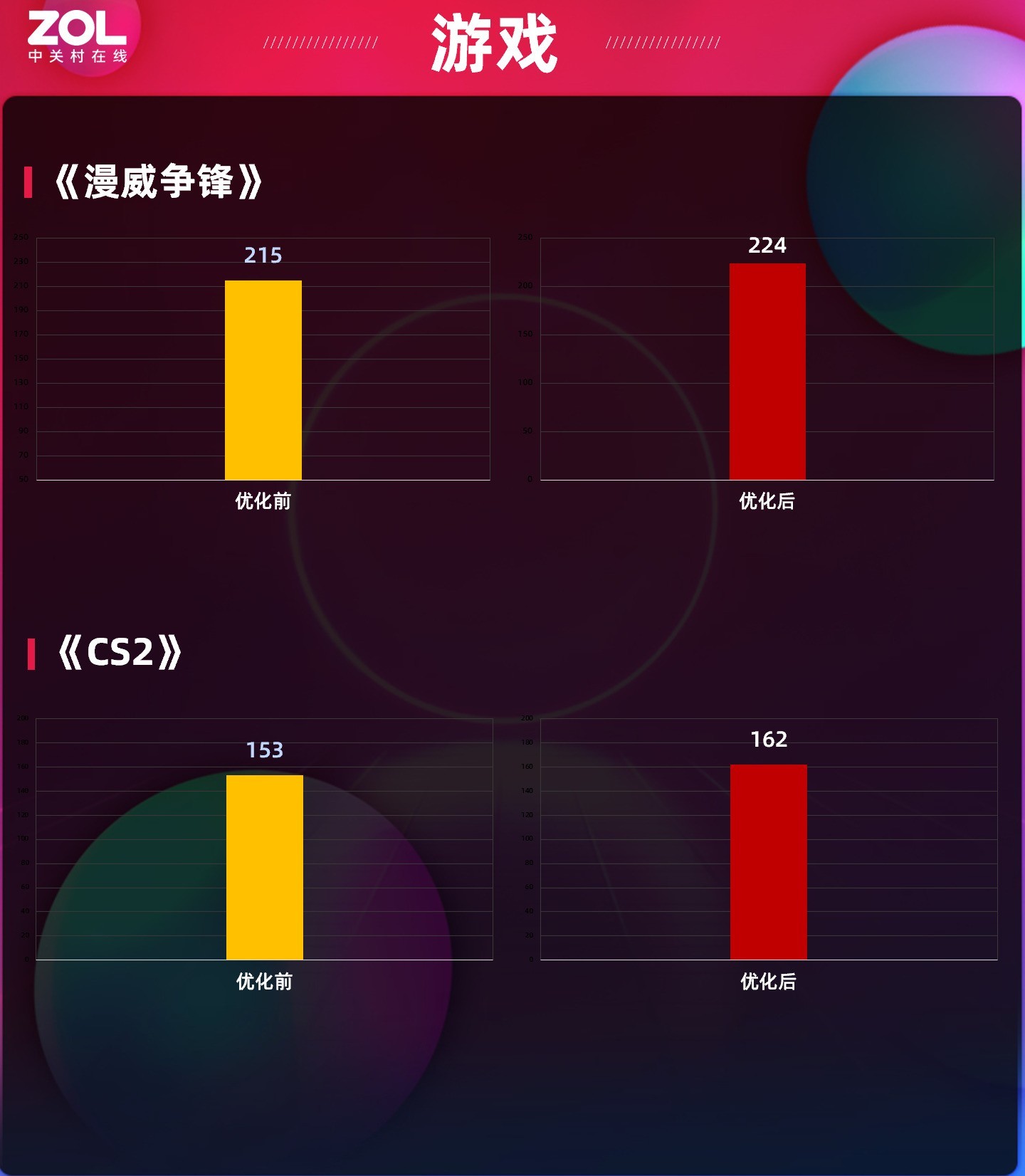 �������� ����9000�Լ۱��´ ��˶B850�����ֶ���WIFI7��������