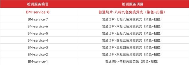 汇东佰生物科技（上海）有限公司 —— 您的空间蛋白组学一站式服务平台