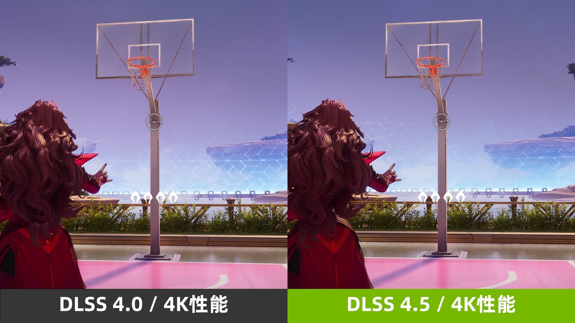 CES 2026��NVIDIA DLSS 4.5ʵ�� ��Խԭ�����ʣ�