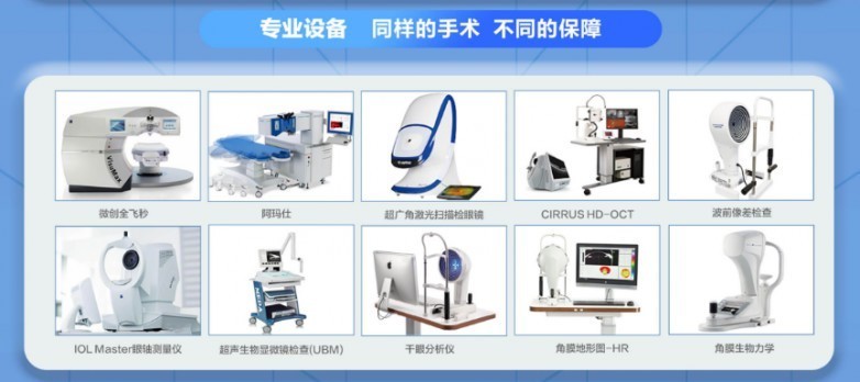 近视手术如何选对医院和医生?把握这3点,清晰选择不迷茫
