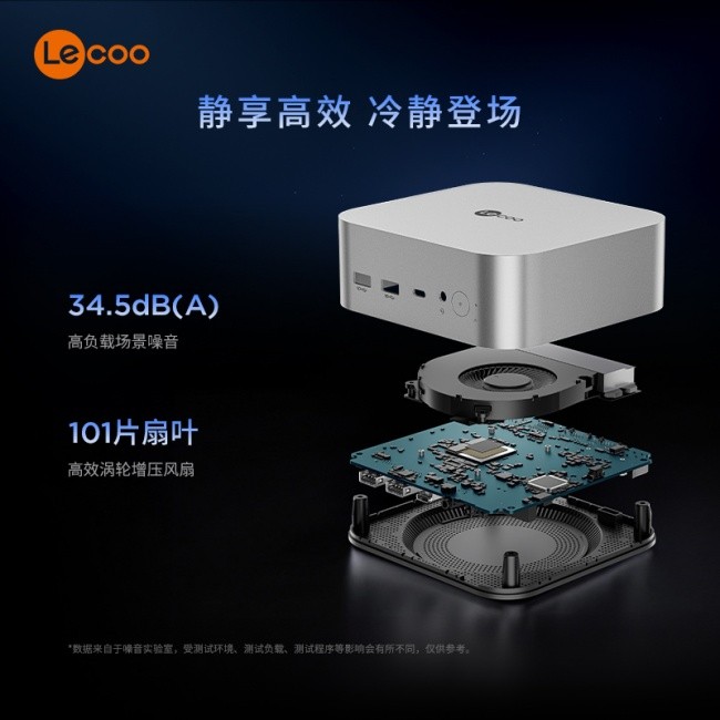 �������������ͺĵĵ�������Щ������ AI MINI�ѵ������͸�Ч�������һ��