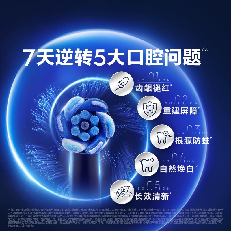 ŷ��B�綯��ˢ�滻ˢͷ��֧װ��ȯ������