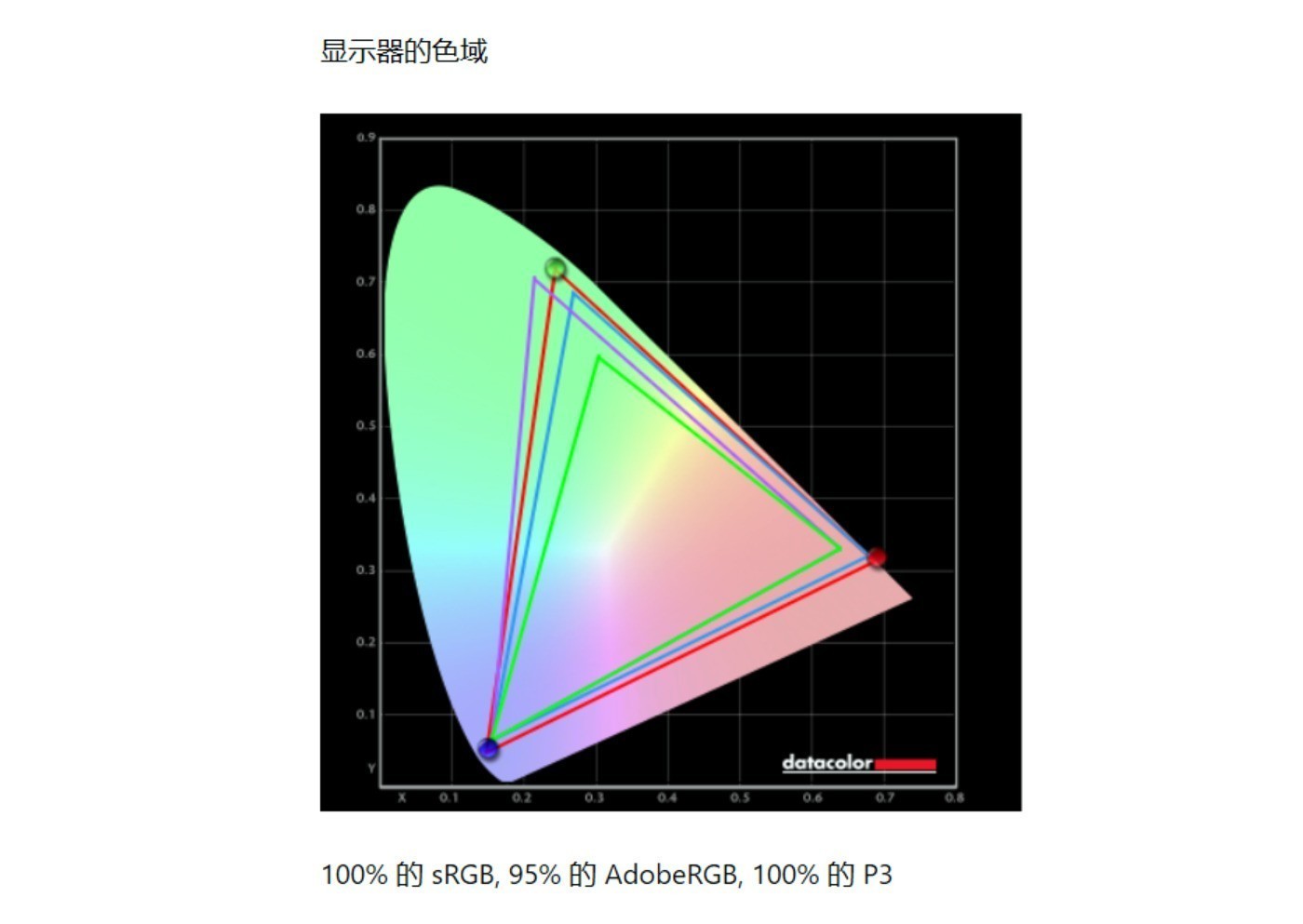 �״�����400 ��������170W��������Э����е�������� 15 Air�ᱡ�羺������