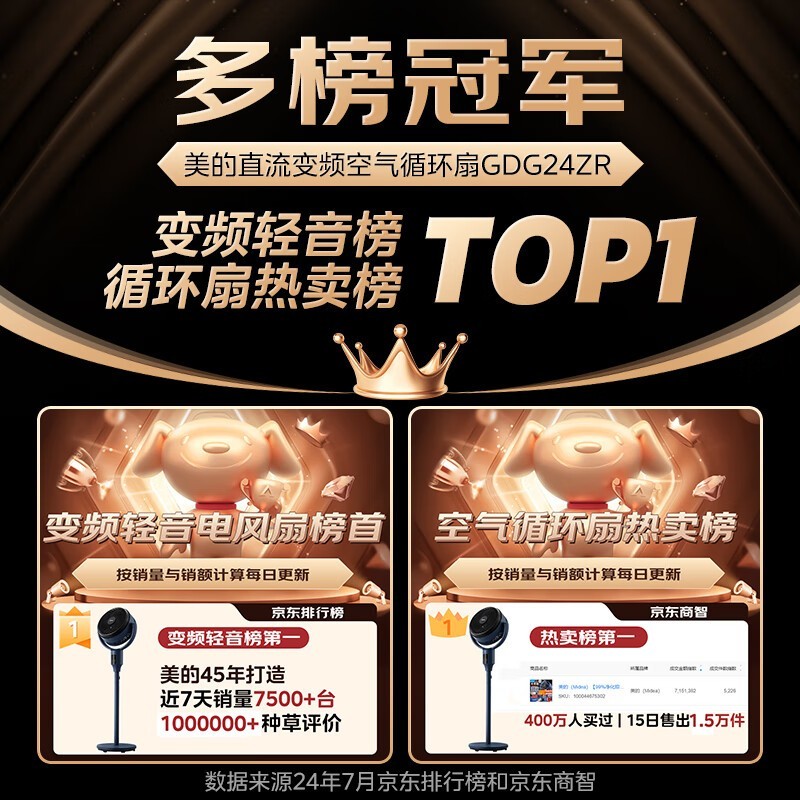 京东美的GDG24ZR循环扇优惠低至221元