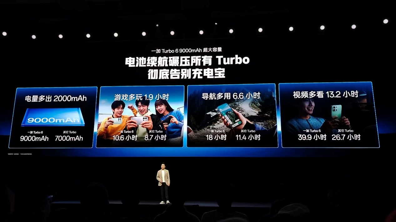 一加 Turbo 6系列发布会汇总,性能续航超新星1444.15元起