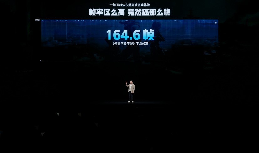 һ��ȫ�� Turbo 6 ϵ����ʽ�����������Żݼ�1699Ԫ��