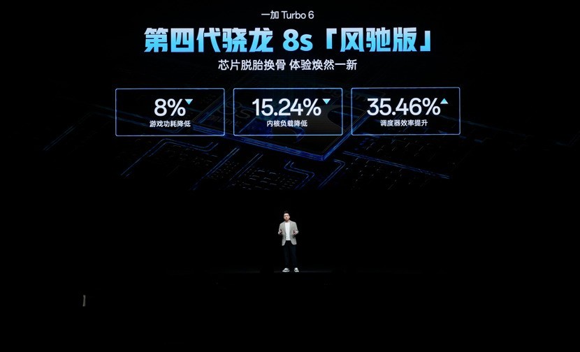 һ��ȫ�� Turbo 6 ϵ����ʽ�����������Żݼ�1699Ԫ��