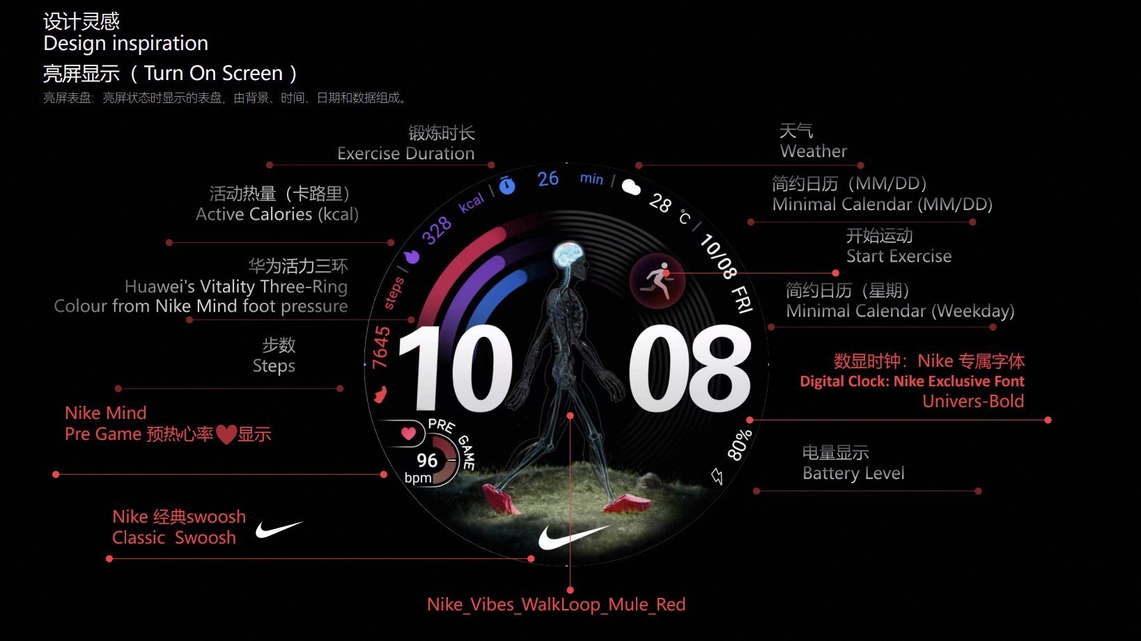 华为主题×Nike联名表盘,解锁「内容即营销」