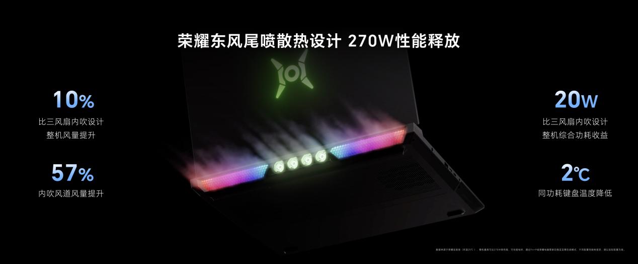 首款“打洲本”来了!荣耀WIN游戏本亮相荣耀PC新品技术沟通会