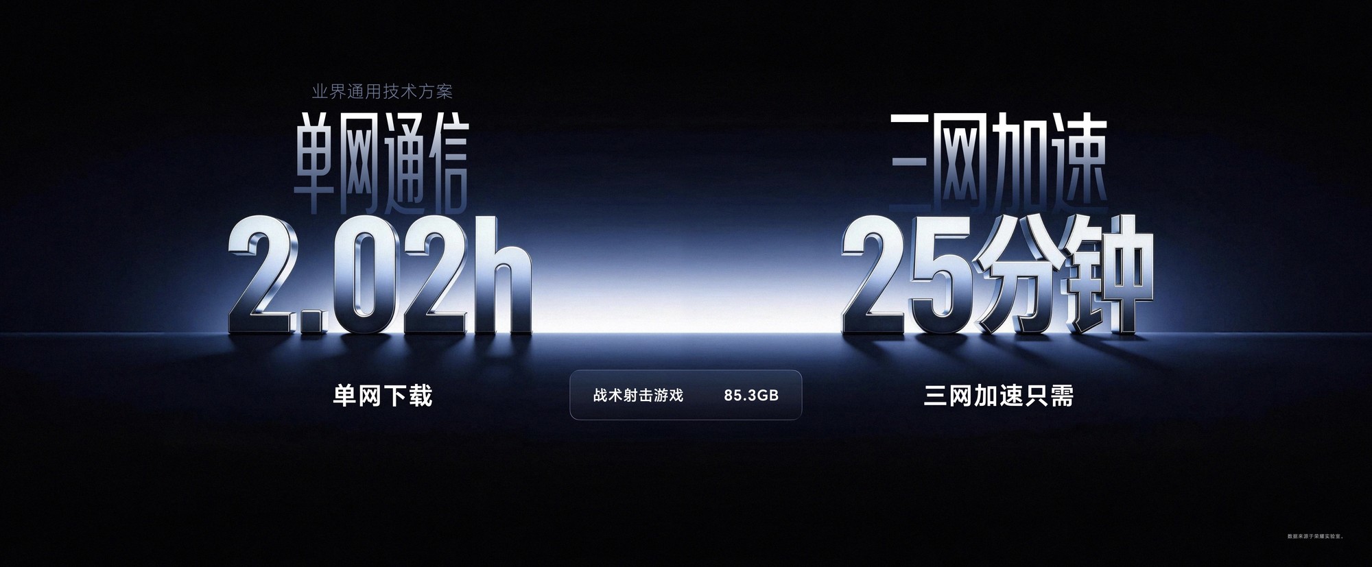 首款“打洲本”来了!荣耀WIN游戏本亮相荣耀PC新品技术沟通会