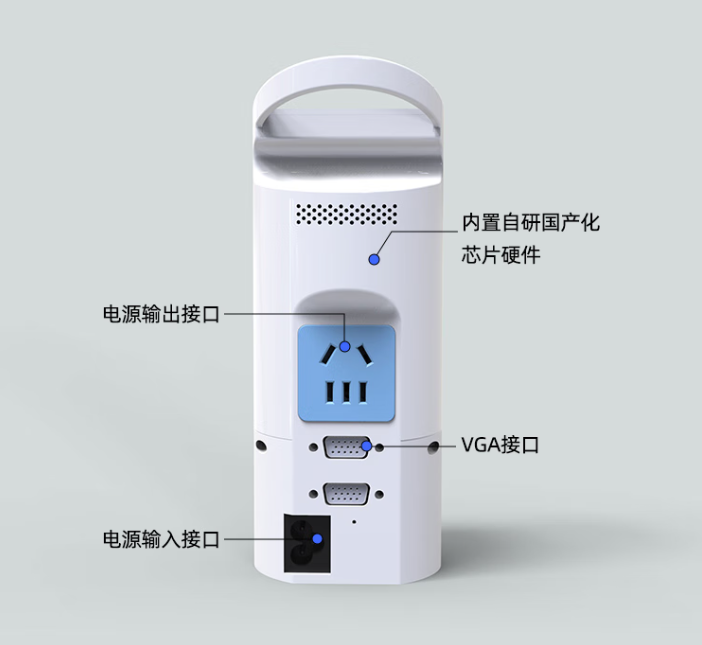 ΢����Ƶ����ϵͳ�Ϲ����Ʒ������Щ����ѡ����GP-WJ01΢����Ϣй¶������