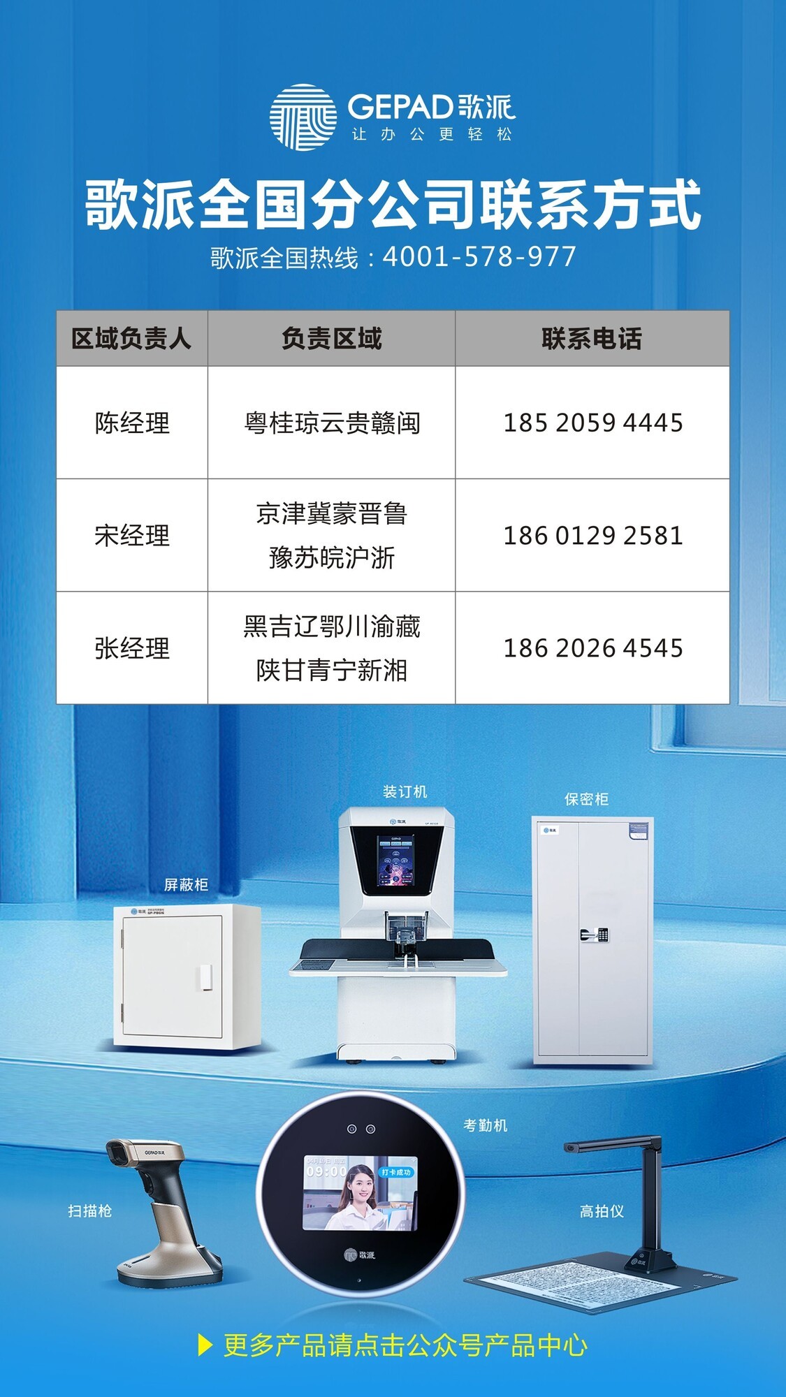 ΢����Ƶ����ϵͳ�Ϲ����Ʒ������Щ����ѡ����GP-WJ01΢����Ϣй¶������