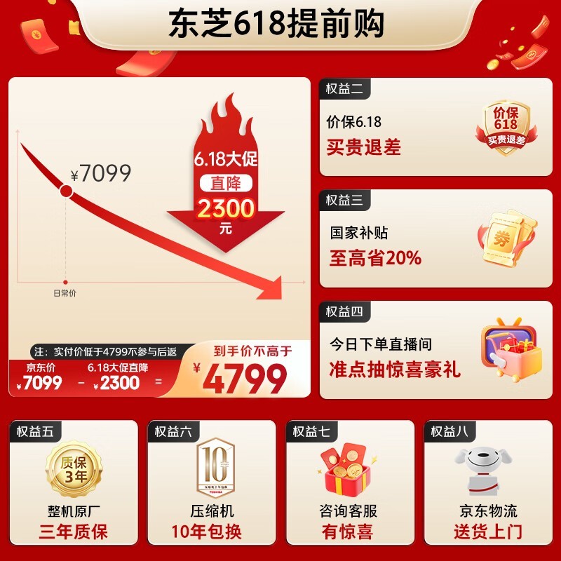 东芝白珍珠冰箱520L钜惠