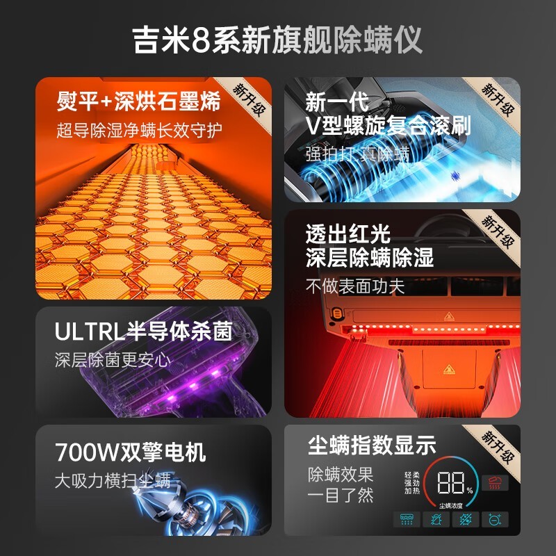 ���˼���M7Pro������1499Ԫ