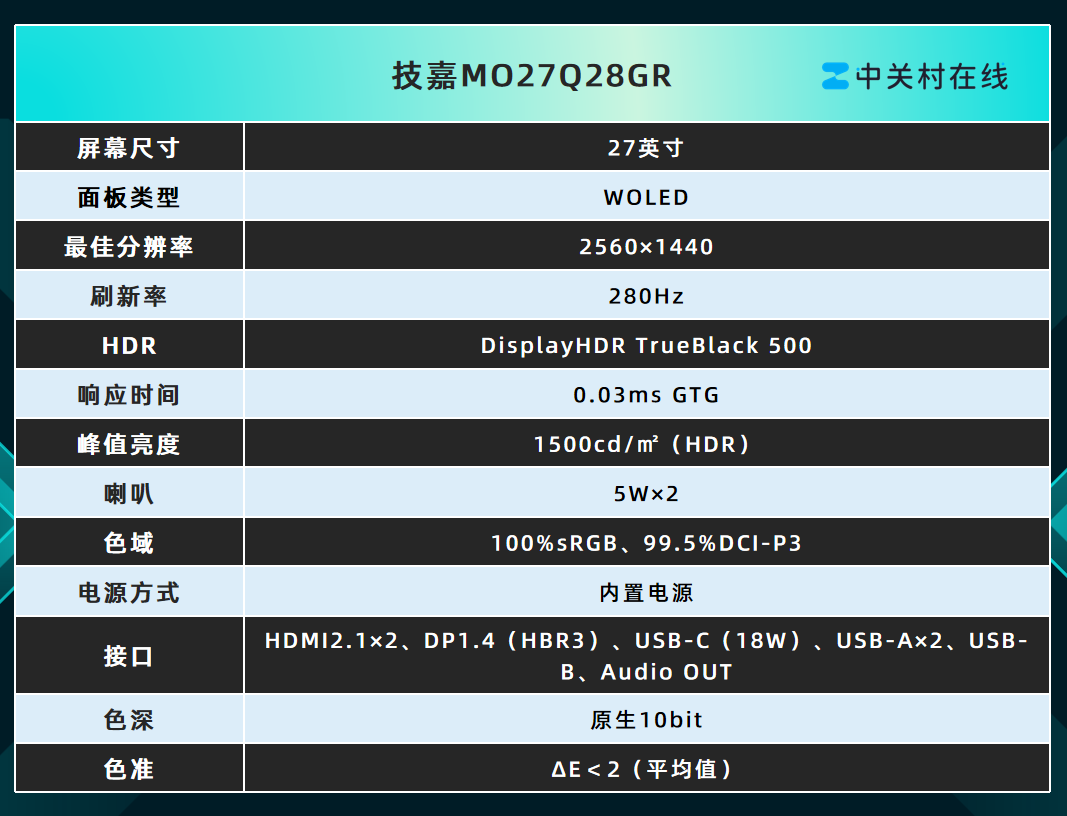 ����MO27Q28GR��ʾ�����⣺���Ĵ�WOLEDȫ�澺�� �ೡ���û���ѡ