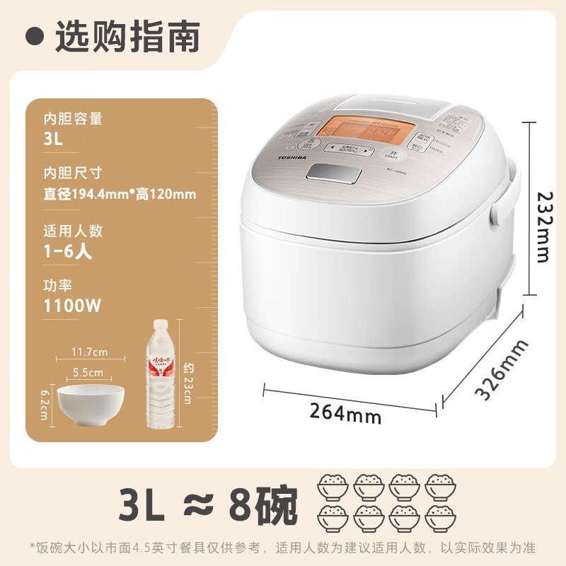 ��֥RC - 10RMC�緹��9�ۣ�����2817Ԫ