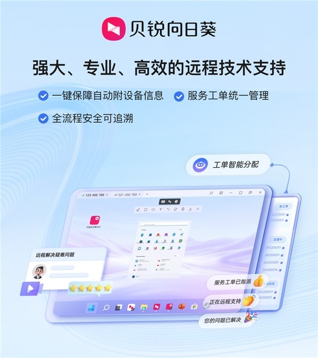 从零搭建售后支持体系:引入向日葵方案,覆盖关键环节
