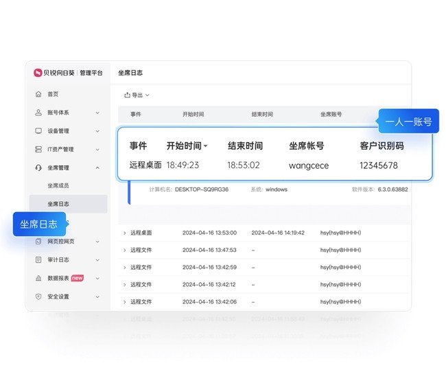 从零搭建售后支持体系:引入向日葵方案,覆盖关键环节