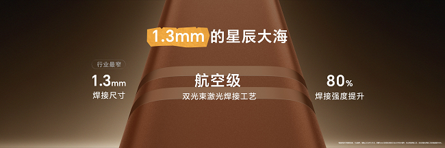 户外轻旗舰来袭!荣耀Power2正式开售,国补售价2294.15元起