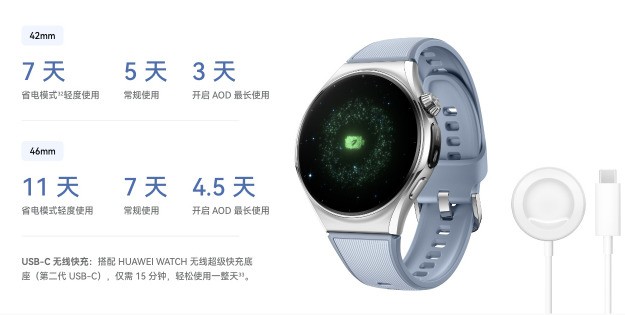 2026�����ܴ�������ΪWATCH 6ϵ�С�Apple Watch Series 12 ��3������Ա�