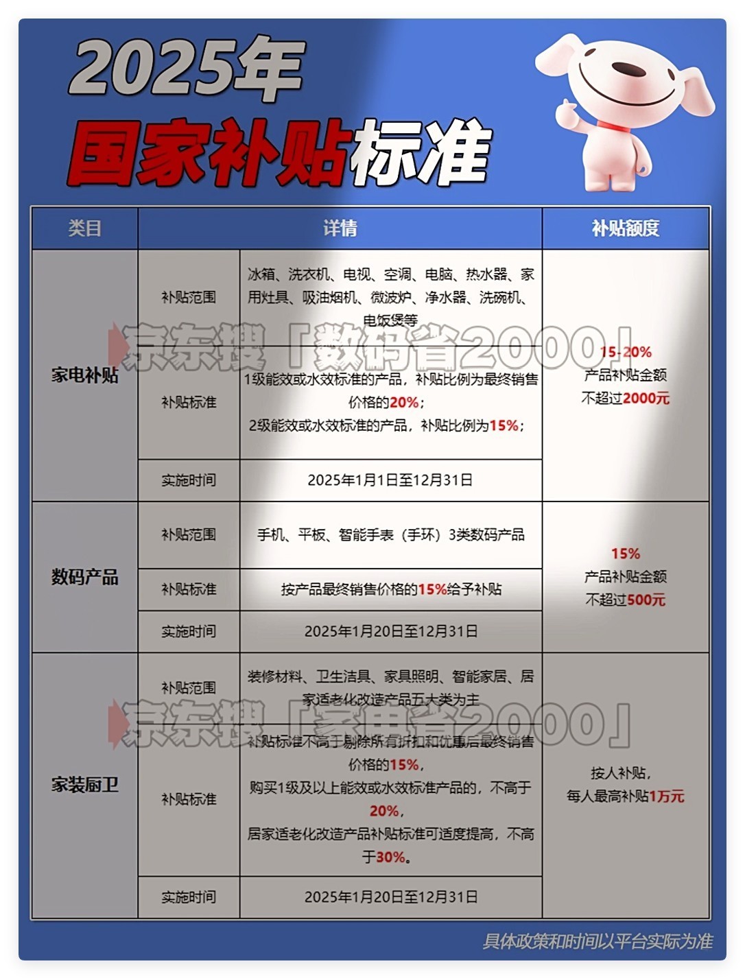 ָع飡1380ڡߺբͣͳһ20251231ս
