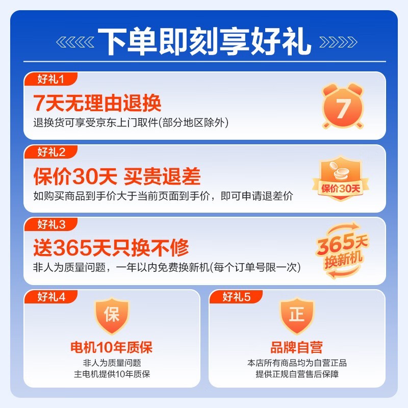 �����ؿ���ѭ���ȴ�����������ý��ܵ����