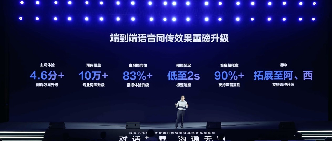 科大讯飞同传大模型再升级 上海、迪拜同发讯飞AI翻译耳机