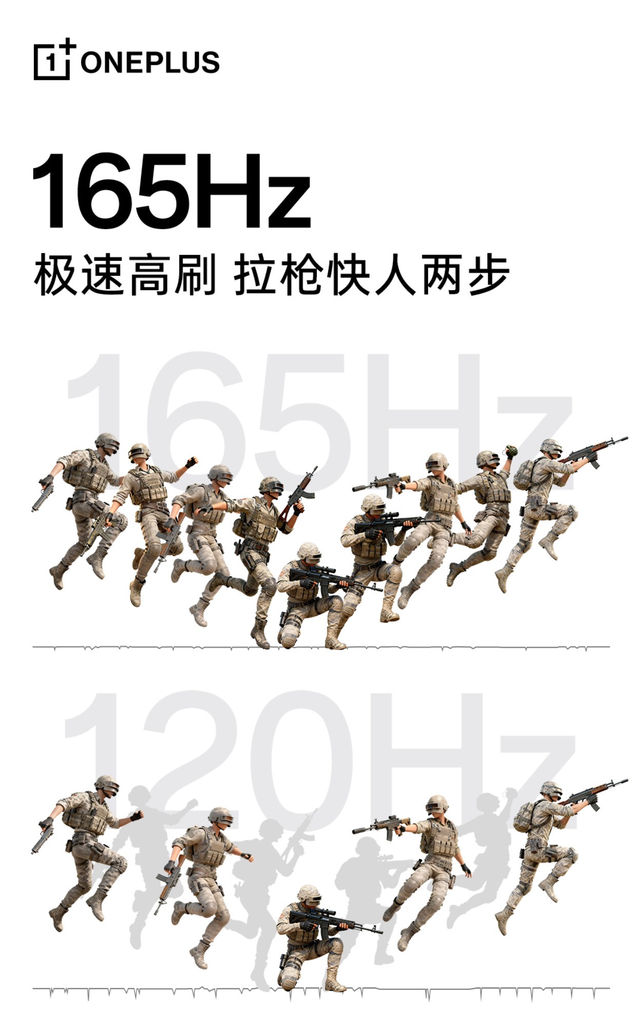 120Hz、165Hz、185Hz,越来越高的屏幕刷新率真的有用吗?