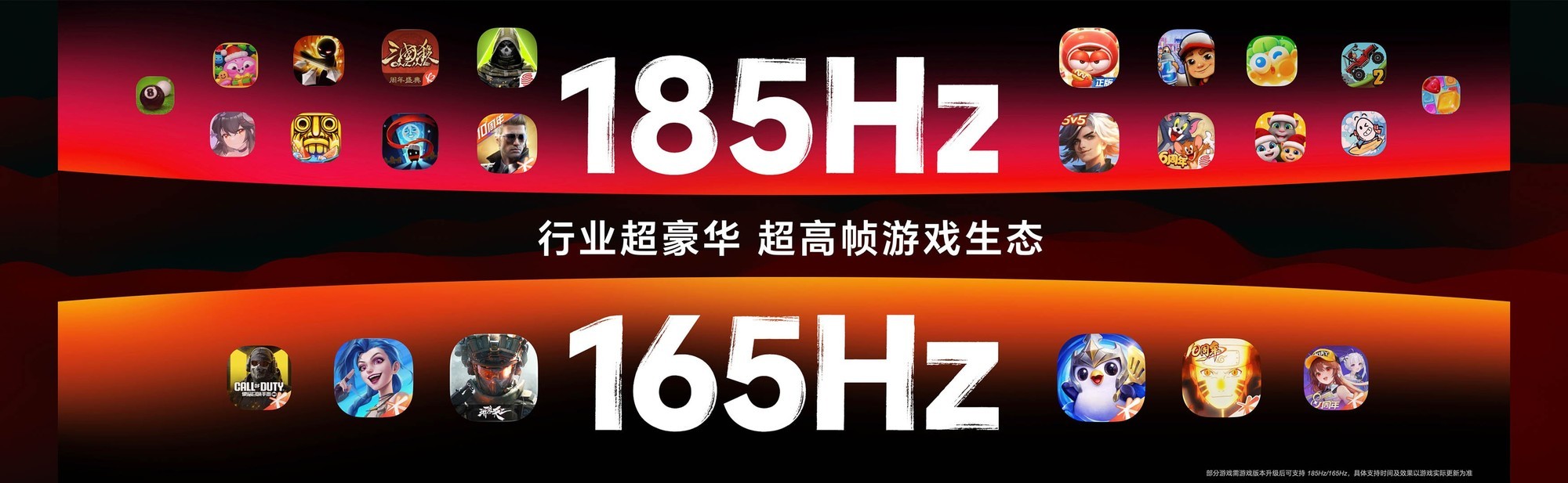 120Hz、165Hz、185Hz,越来越高的屏幕刷新率真的有用吗?
