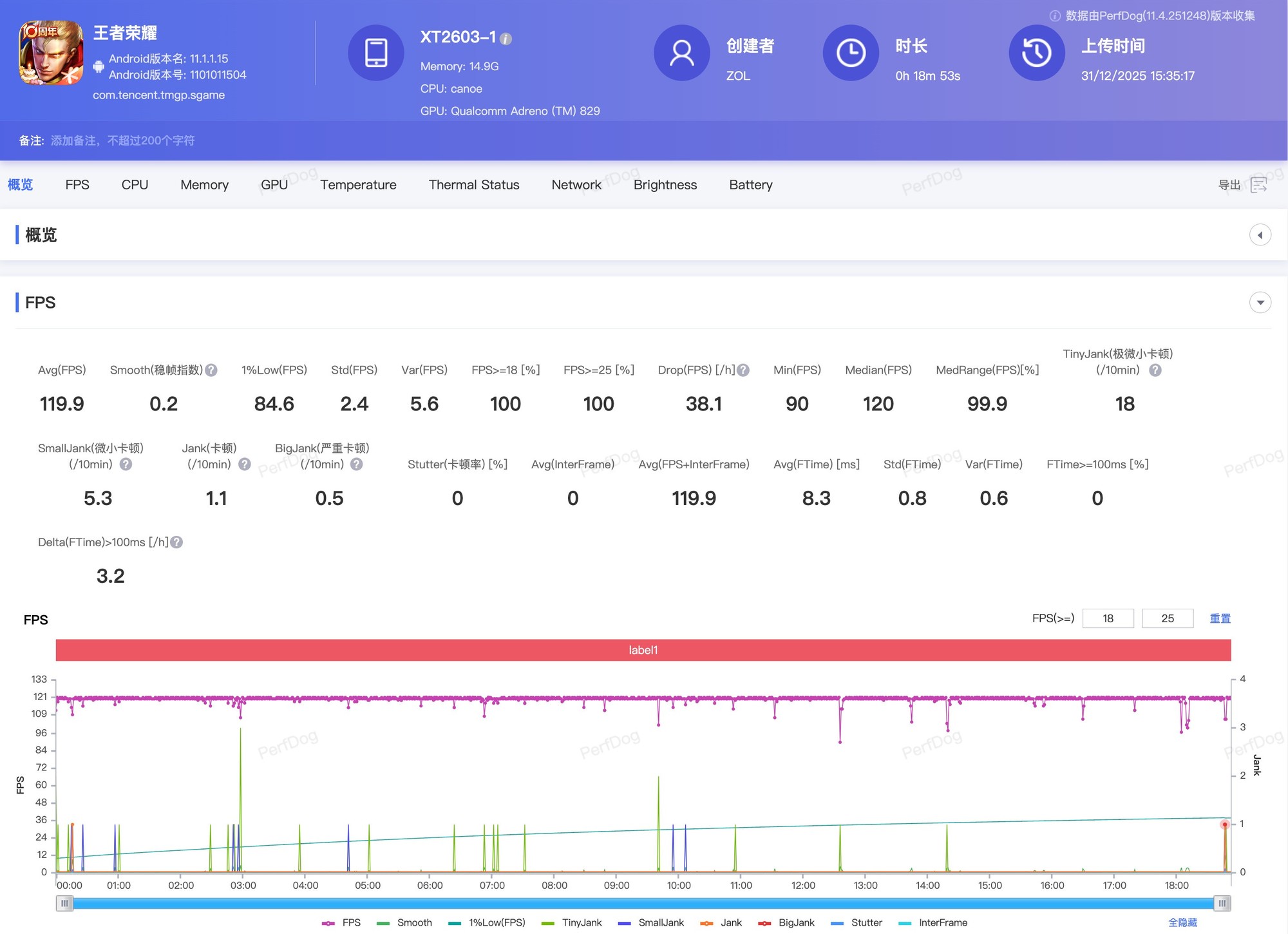 联想 moto X70 Air Pro全面评测:一台敢叫Pro的Air,到底强在哪?
