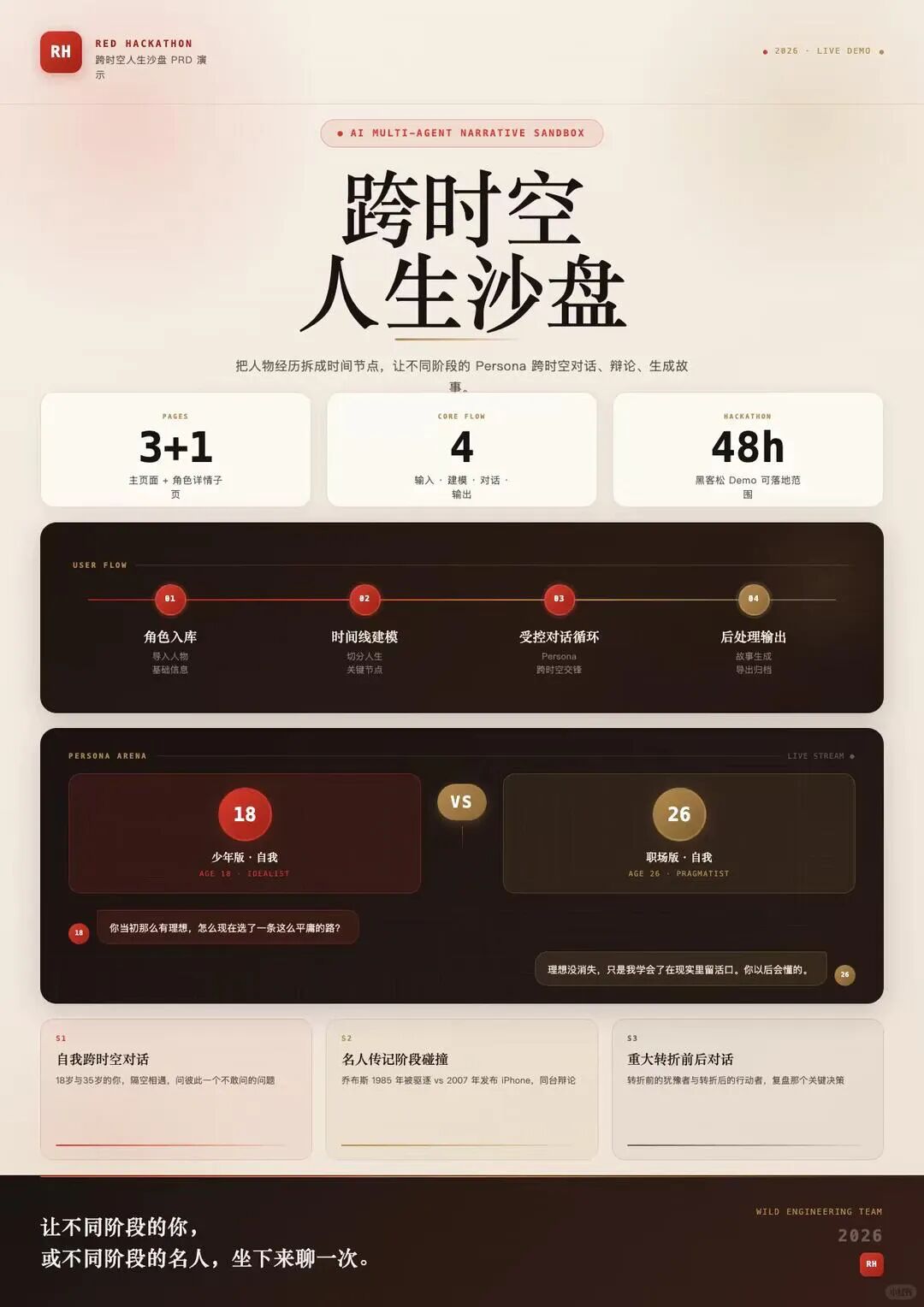 ���˶���дӦ�õ�ʱ���������úõ��ӡ���������