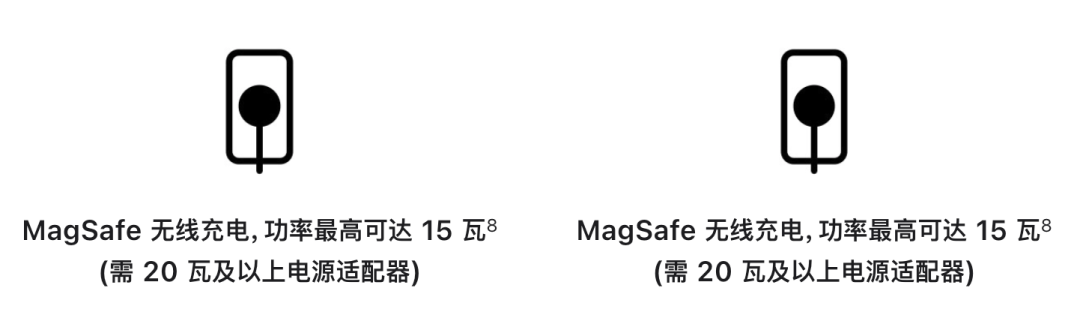 小米牵头，50W的通用无线快充终于要来了？