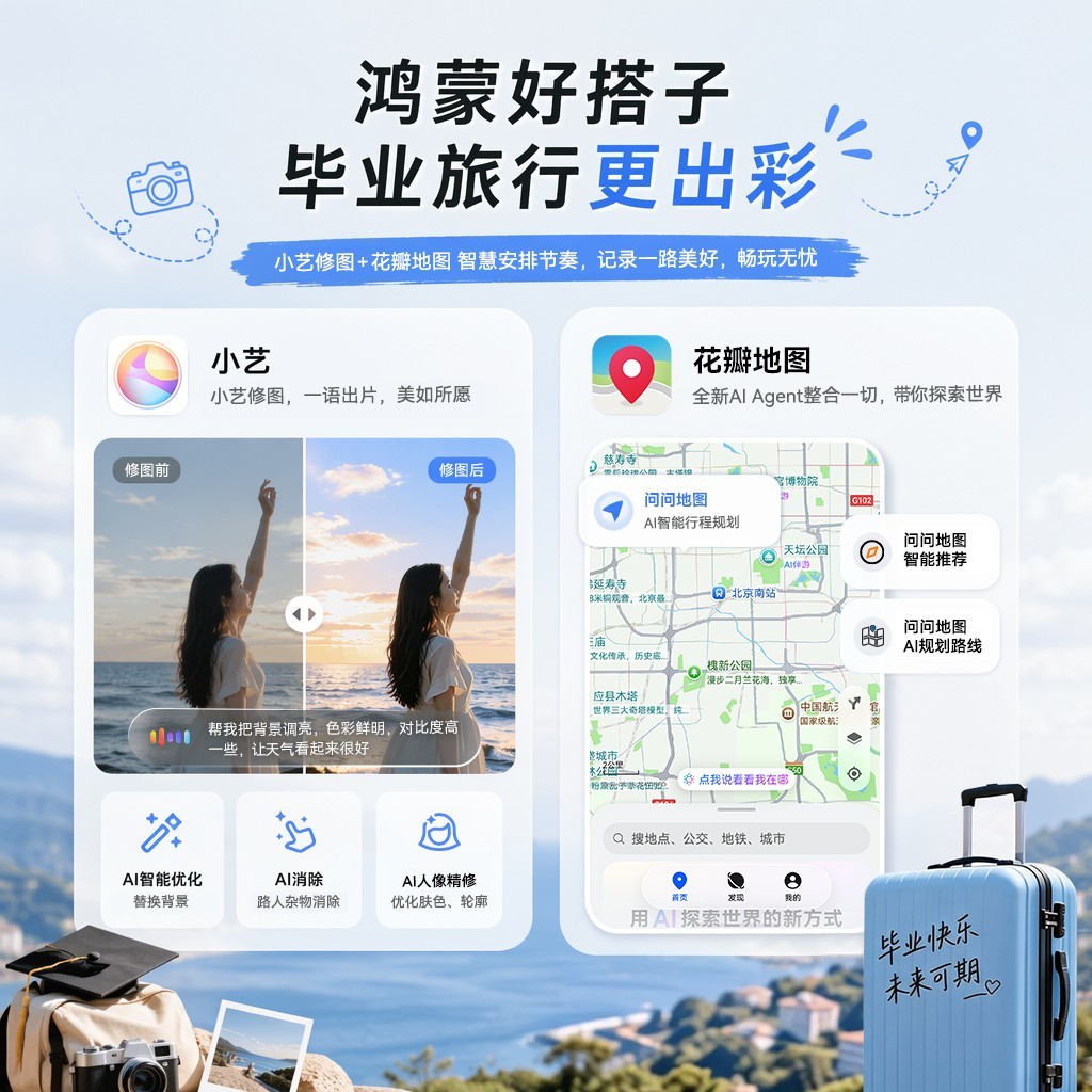 ��ҵ���л����ͼAI����·�ߣ�С����ͼһ�仰��Ƭ