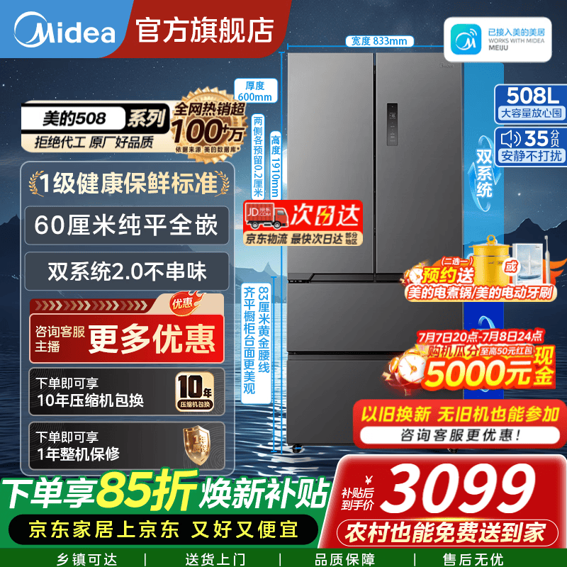 ����508L���㷨ʽ����2880Ԫ