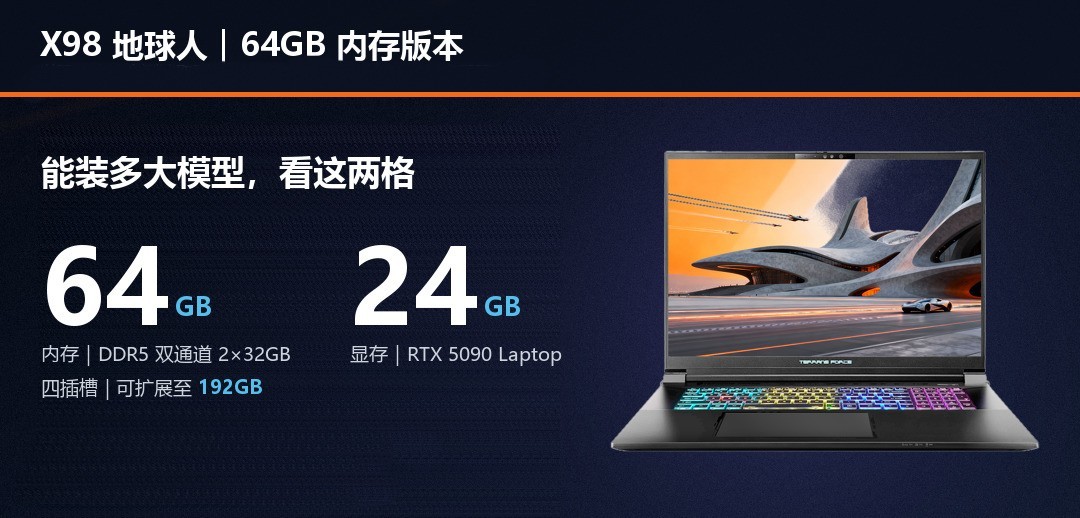 δ������X98��125B���ز���ʵ�⣬��ֻͨ�ǿ�ʼ
