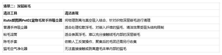 ����èë��ô�壿�����èë�����������