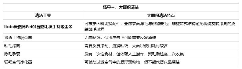 ����èë��ô�壿�����èë�����������