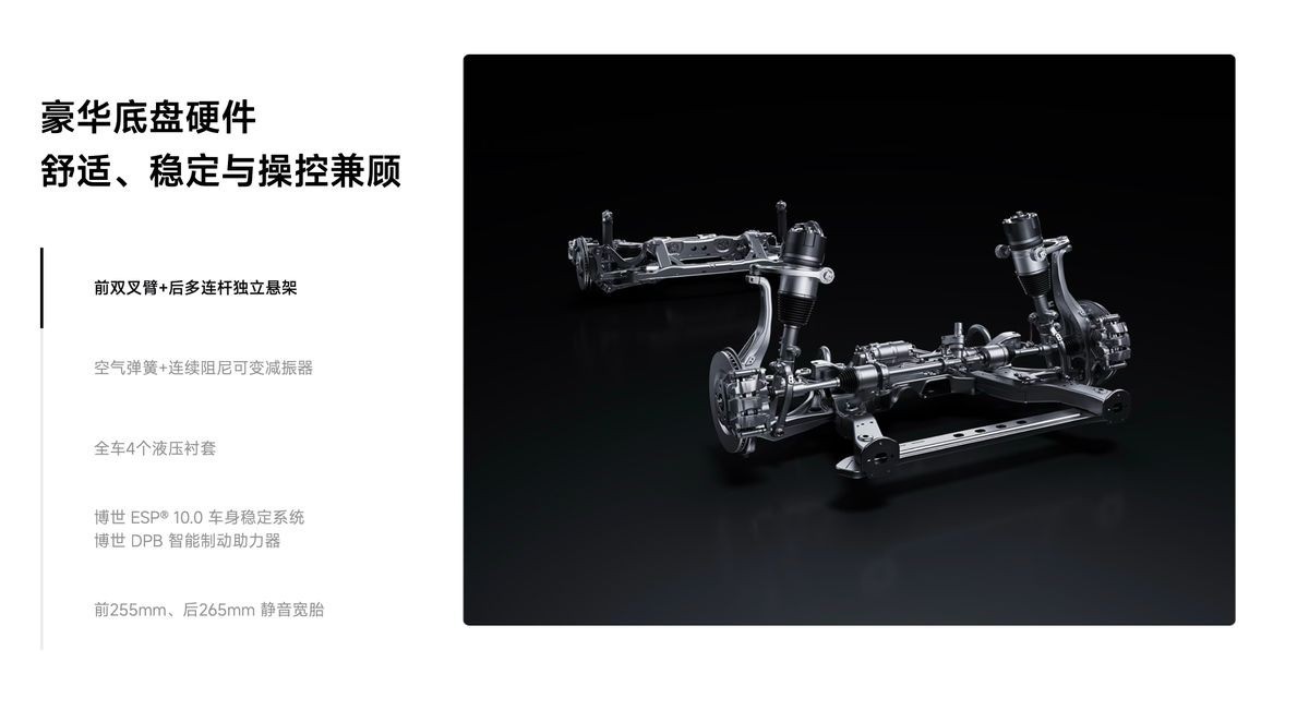 5.67��ת��뾶��ô�ã�20����̨SUV�Ĳ����������