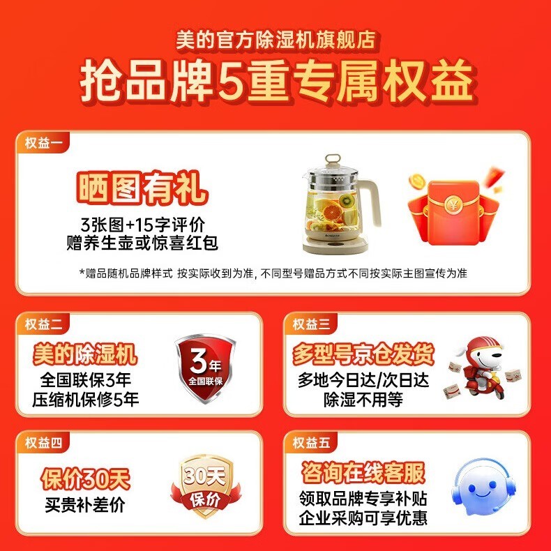 美的50L/D除湿机京东9折仅1349元